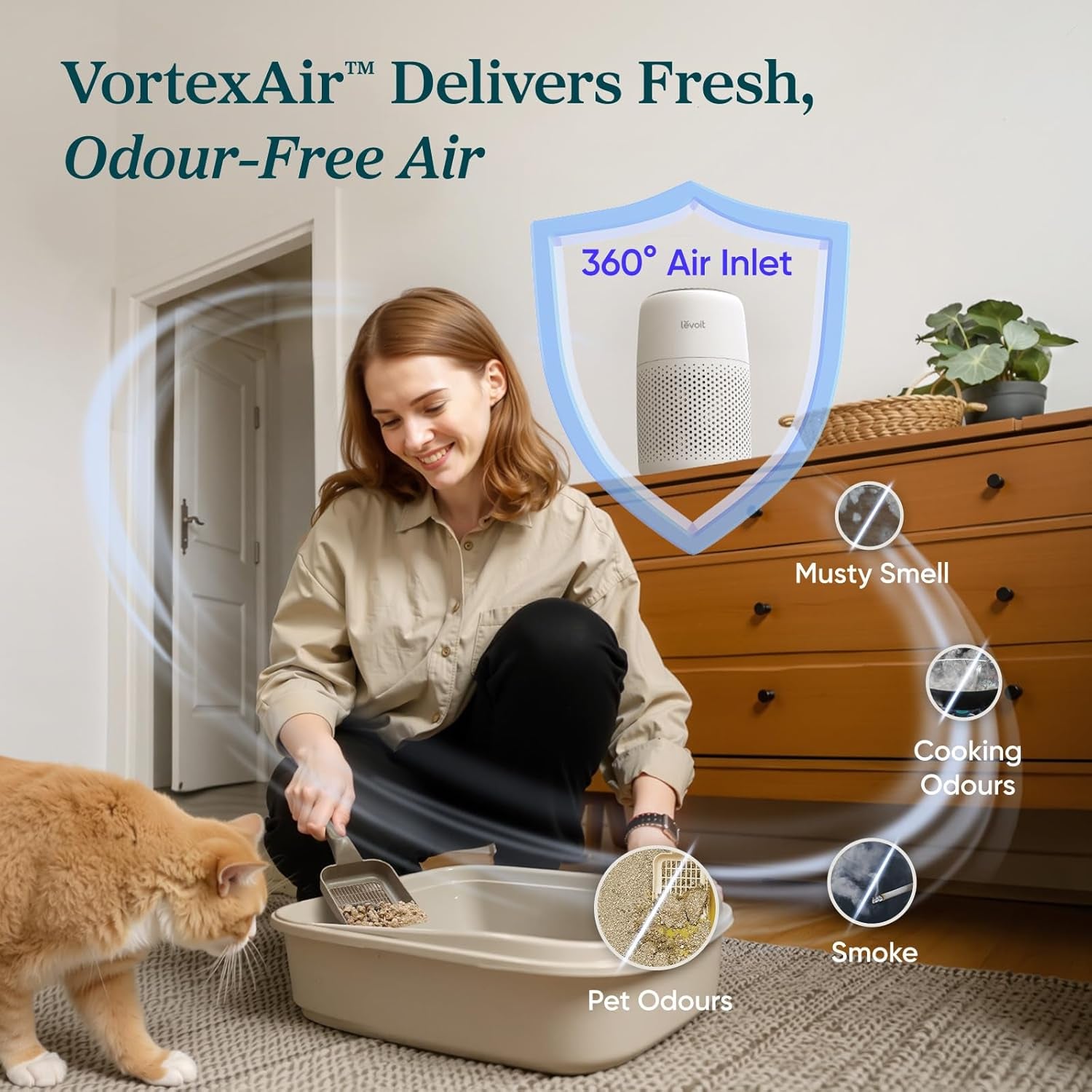 Air Purifier for Bedroom Home, Quiet HEPA Filter Cleaner with Fragrance Sponge & 3 Speed for Better Sleep, Air Frenshener, Allergies, Dust, Pet Dander, Odour, Smoke, Office, Desktop, Core Mini