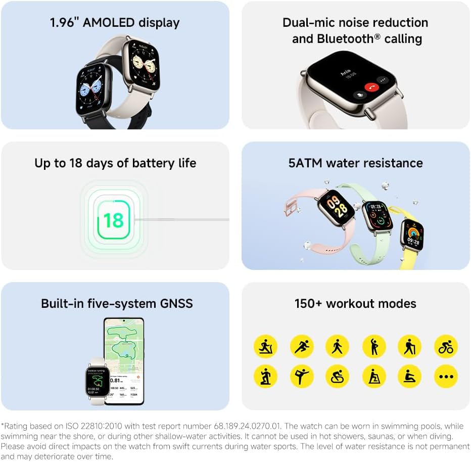 Redmi Watch 5 Lite with Bluetooth Calling & 1.96″ Amoled Display | Black