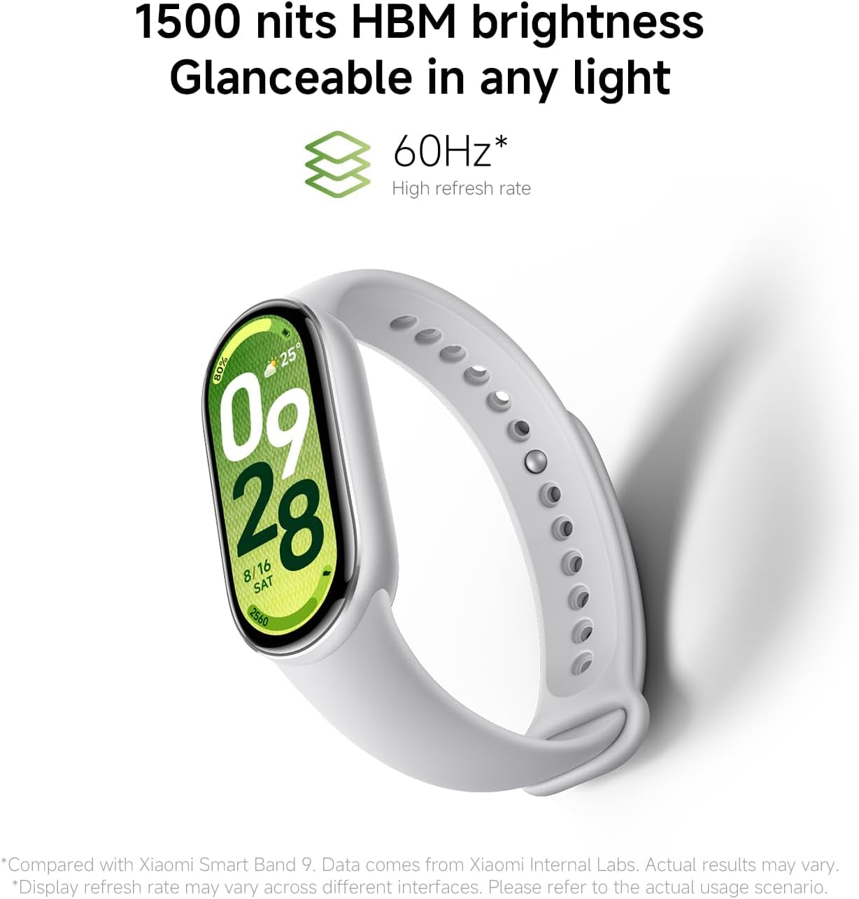 Smart Band 10 Fitness Tracker, 1.72" AMOLED Display, 21-Day Battery Life, 150+ Sports Modes, Heart Rate & Sleep Monitoring, Electronic Compass, 5ATM Waterproof, 2-Year Warranty – Midnight Black