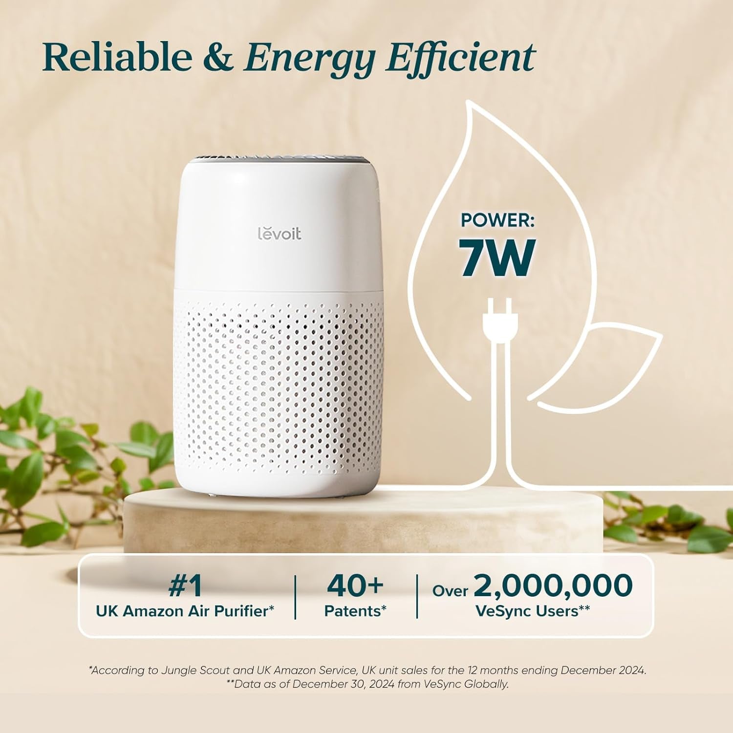 Air Purifier for Bedroom Home, Quiet HEPA Filter Cleaner with Fragrance Sponge & 3 Speed for Better Sleep, Air Frenshener, Allergies, Dust, Pet Dander, Odour, Smoke, Office, Desktop, Core Mini