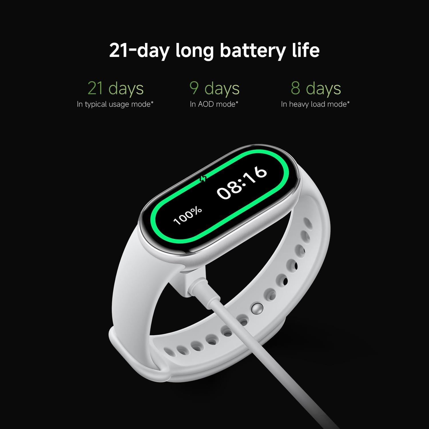 Smart Band 10 Fitness Tracker, 1.72" AMOLED Display, 21-Day Battery Life, 150+ Sports Modes, Heart Rate & Sleep Monitoring, Electronic Compass, 5ATM Waterproof, 2-Year Warranty – Midnight Black