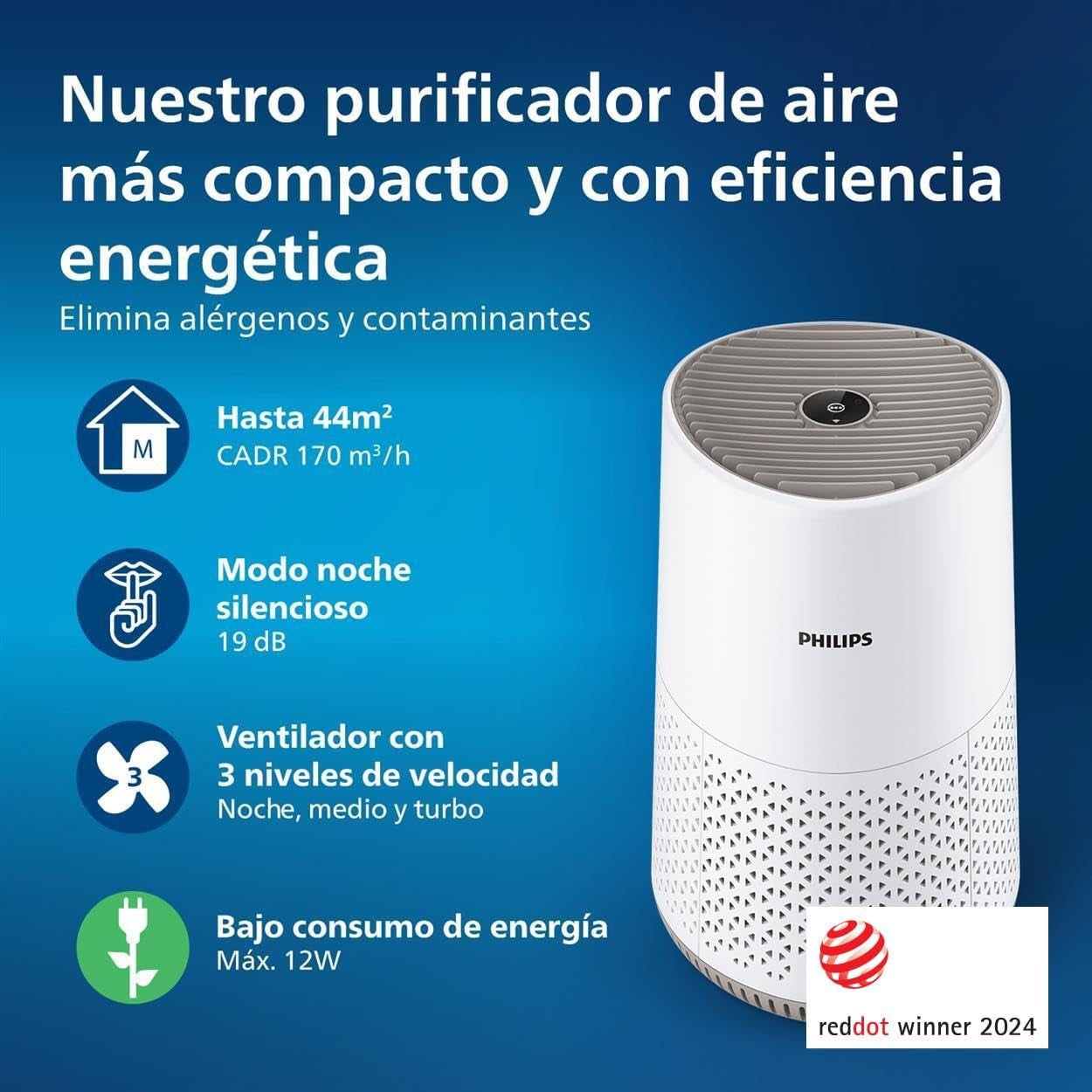 Philips Serie 600 Purificador De Aire Silencioso Y De Bajo Consumo, Para Alérgicos El Filtro HEPA Elimina El 99,97% De Los Contaminantes, Cubre Hasta 44M2. Controlado Por App, Blanco (AC0650/10)