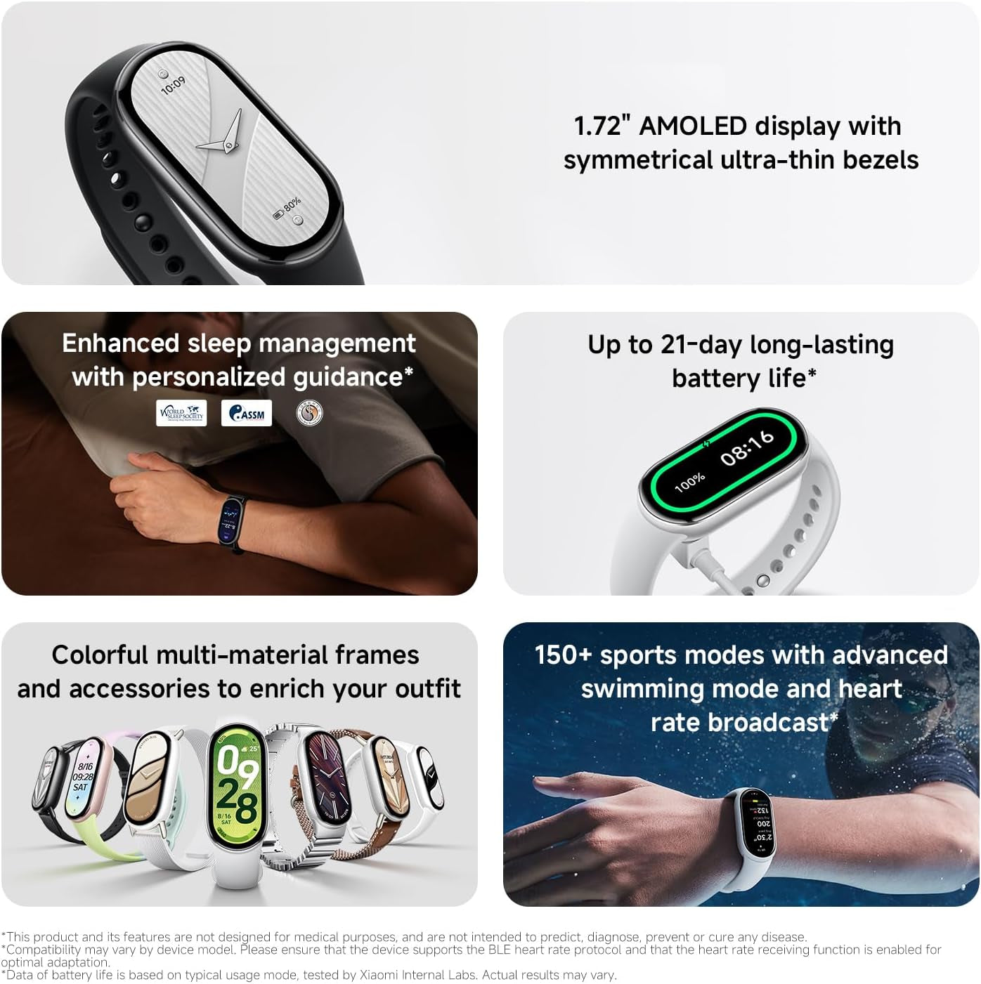 Smart Band 10 Fitness Tracker, 1.72" AMOLED Display, 21-Day Battery Life, 150+ Sports Modes, Heart Rate & Sleep Monitoring, Electronic Compass, 5ATM Waterproof, 2-Year Warranty – Midnight Black